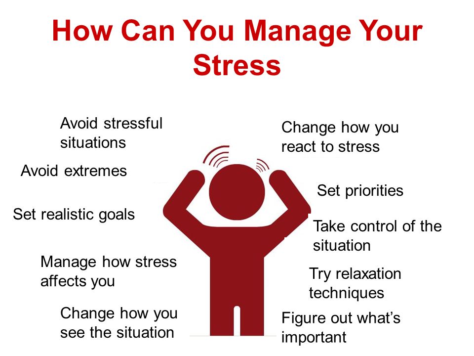 How to presentation. Symptoms of stress. How to avoid stress. What is stress. Стресс презентация на английском.