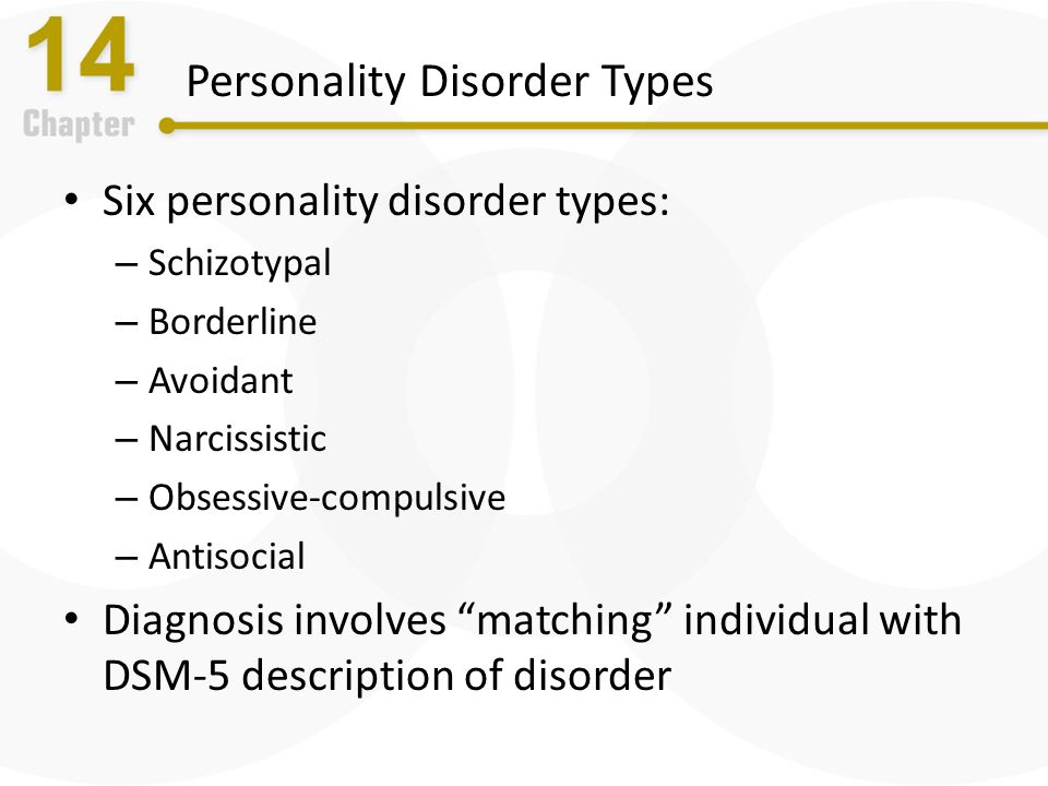 Personality disorder. Personality Disorders. Personality Disorders Types. Narcissistic personality Disorder. Narcissistic personality Index.