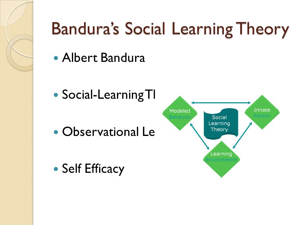 Social learning theory psychology