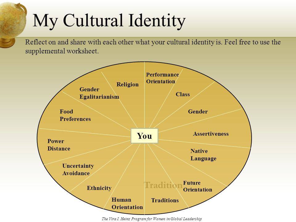 Cultures topic