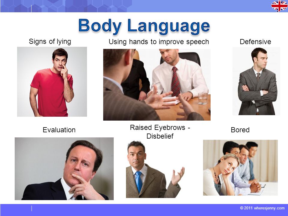 Basic body language