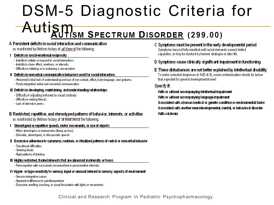 Adjustment disorder dsm 5 diagnosis code