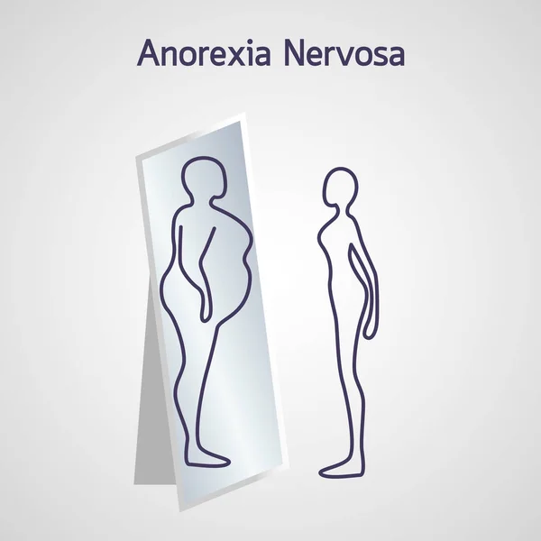 Prevention for anorexia nervosa