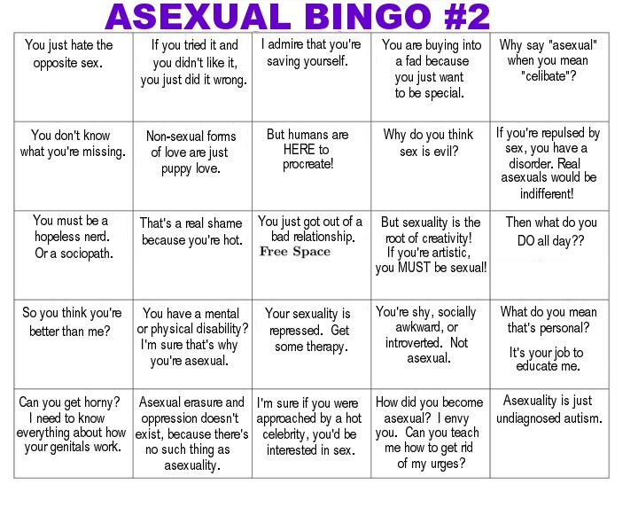 Fucking Pathetic Nerd Virgin Bingo