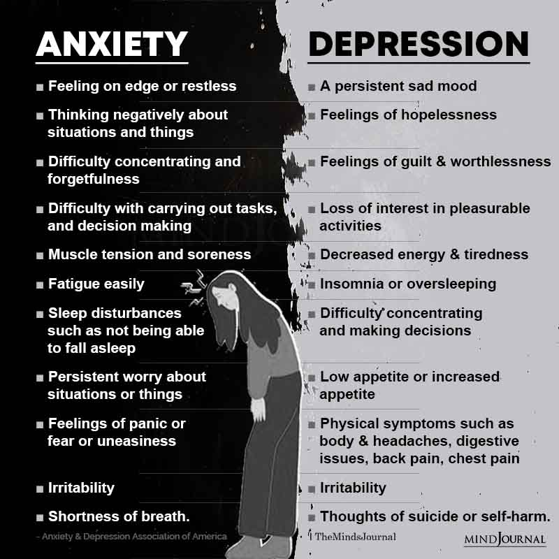 Depression feeling better