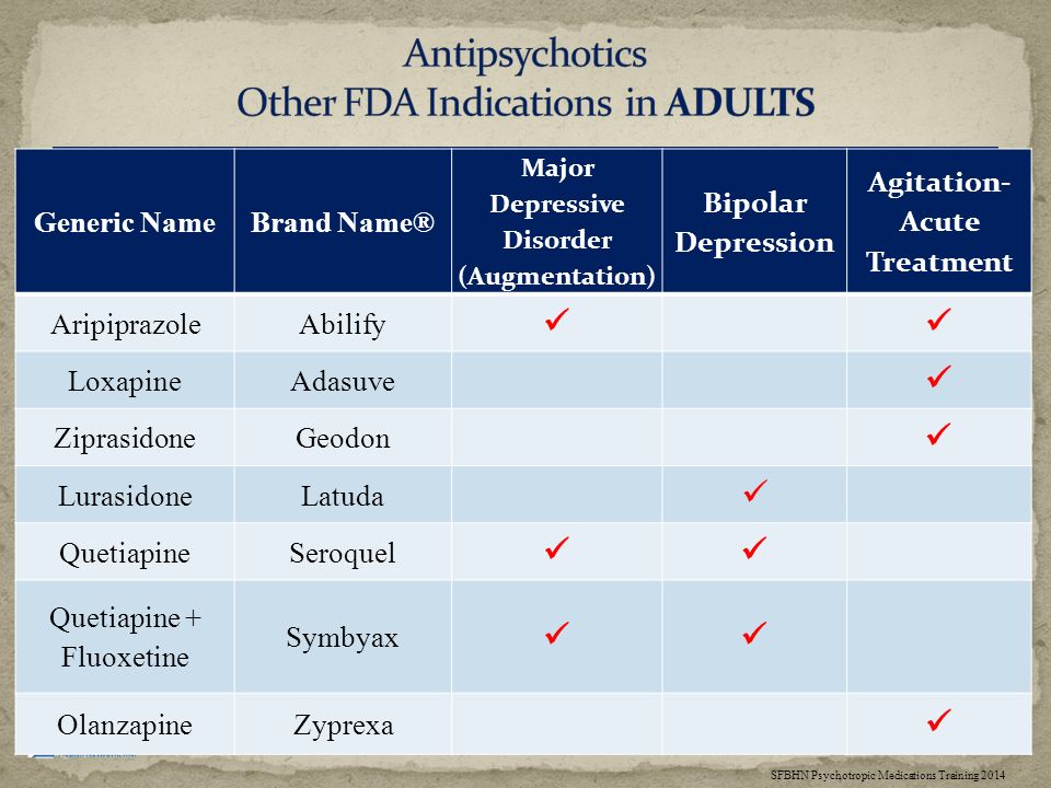 How do antipsychotics work for bipolar
